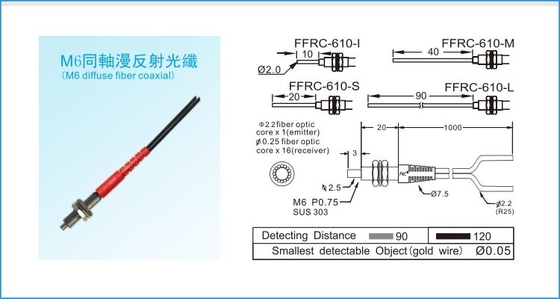 M6 Diffuse Coaxial Fiber Optic Sensor  R25 Fiber Unit 120mm Sensing Photo Sensor