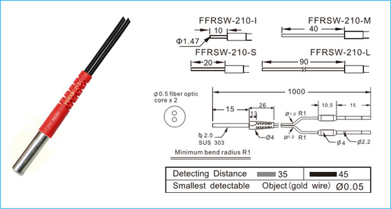 High Precision Detection R1 Diffuse Fiber Optic Cable Dia 2mm Optic Fiber