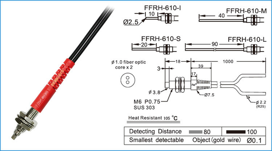 M6 Through-beam R25 High Temperature Optic Fibers for Fiber Optic Amplifier